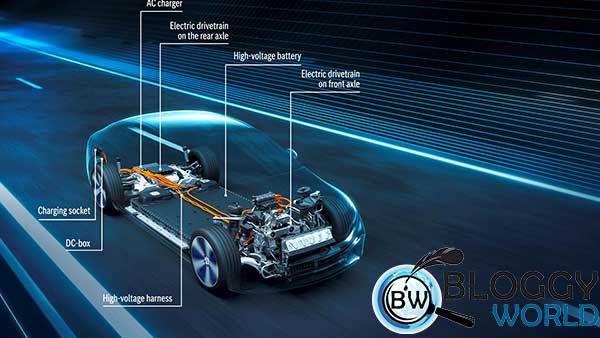 Electric vehiclefuture of tranportation advantages and disadvantages of electric vehicle electric transpotation vehicles electric cars electric roads rechargeable batteries best electric vehicle battery