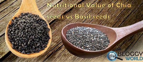 Chia seeds (تخم شربتی) vs basil seeds (تخم ملنگا) superfood tukh malanga nutritional value and Health benefits of Chia seeds Health benefits of Chia seeds chia seeds are best for weight loss