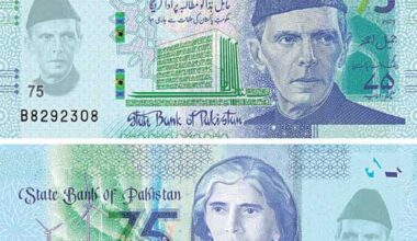 75 rupees note pakistan,75 rupees note,75 rupees note in pakistan,new 75 rupees note,new note 75 rupees,75 rupee note pakistan,75 note in pakistan,75 rupee new note,pakistani 75 rupees note,75 rupee note,75 rupees note in pakistan 2022,75 rupees note by state bank of pakistan,75 rupee note in pakistan,new note 75 rupee,75 rupees note in pakistan picture,75 rupees ka new note,75 rupees ka note,pakistan 75 rupees,75 new note,new note, 75 rupees note pakistan,75 rupees note in pakistan,75 rupees note,new 75 rupees note,75 rupee note pakistan, pakistani 75 rupees note,75 rupees note in pakistan 2022,75 note in pakistan,new note 75 rupees,75 rupees ka note,75 rupee new note,75 rupees note in pakistan picture,75 rupee note,75 new note,75 rupees note by state bank of pakistan,75 rupee note in pakistan,state bank of pakistan,pakistan 75 rupee note,75 rupees ka new note, pakistan currency,pakistani currency,new currency in pakistan,pakistani currency note,pakistani new currency notes,new currency notes,state bank of pakistan,currency,currency notes of pakistan, pakistan,currency notes,pakistani currency notes,new plastic currency notes pakistan,pakistani currency notes printing,pakistan news,pakistan new currency,new currency note in pakistan,fake currency in pakistan,indian currency in Pakistan, 75 rupees note,state bank of pakistan,75 rupee note,75 rupees note by state bank of pakistan,75 rupee note pakistan,75th independence day of pakistan,75th independence day,75 independence day,state bank of pakistan issued rs. 75 note on 75th independence day,75 rs note at 75th independence day,state bank officially unveils rs. 75 commemorative note,commemorative,state bank of pakistan 75 rupees note,75 rupees new note of pakistan, Commemorative Banknote Celebrates 75 Years of Independence, Markhor and Deodar trees,SBP’s head office building in Karachi,Muhammad Ali Jinnah, Syed Ahmad Khan, Muhammad Iqbal, Fatima Jinnah,religious diversity among the country's population,75-rupees-note-75-years-of-independence,renewable and green energy,SBP Celebrates 75 Years with 75 Rupees Banknote , climate change,