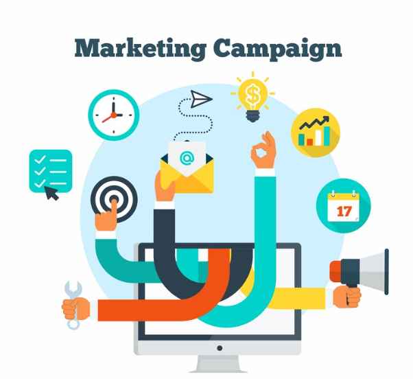 Shopify E-Commerce Company How to setup shopify store