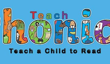 how to teach a child to read,teaching phonics to kids,complete guide how to start teaching phonics