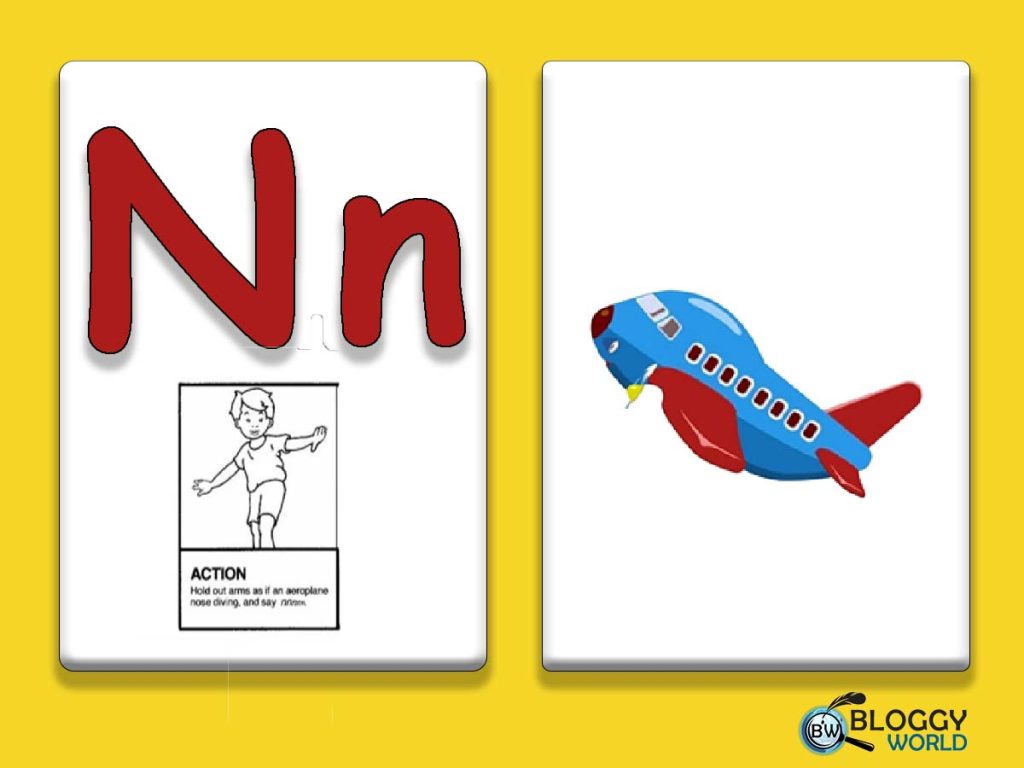 flash card jolly phonics letter n with action and picture image presented by bloggyworld.com