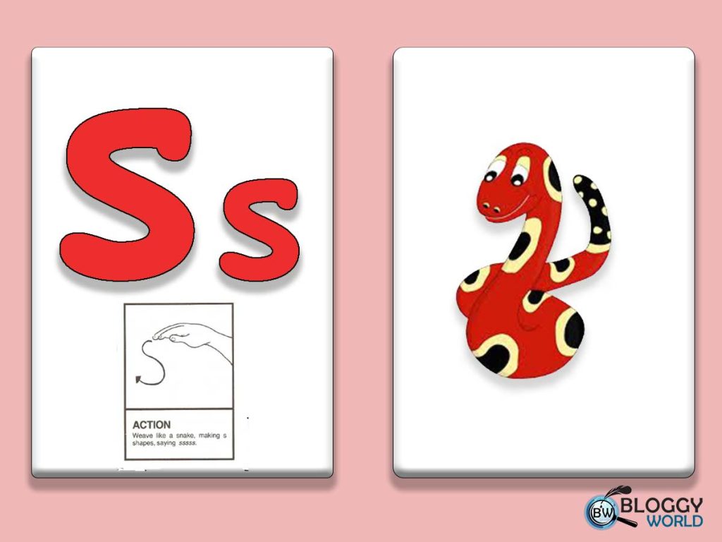 flash card jolly phonics sound s with action and picture image presented by bloggy world