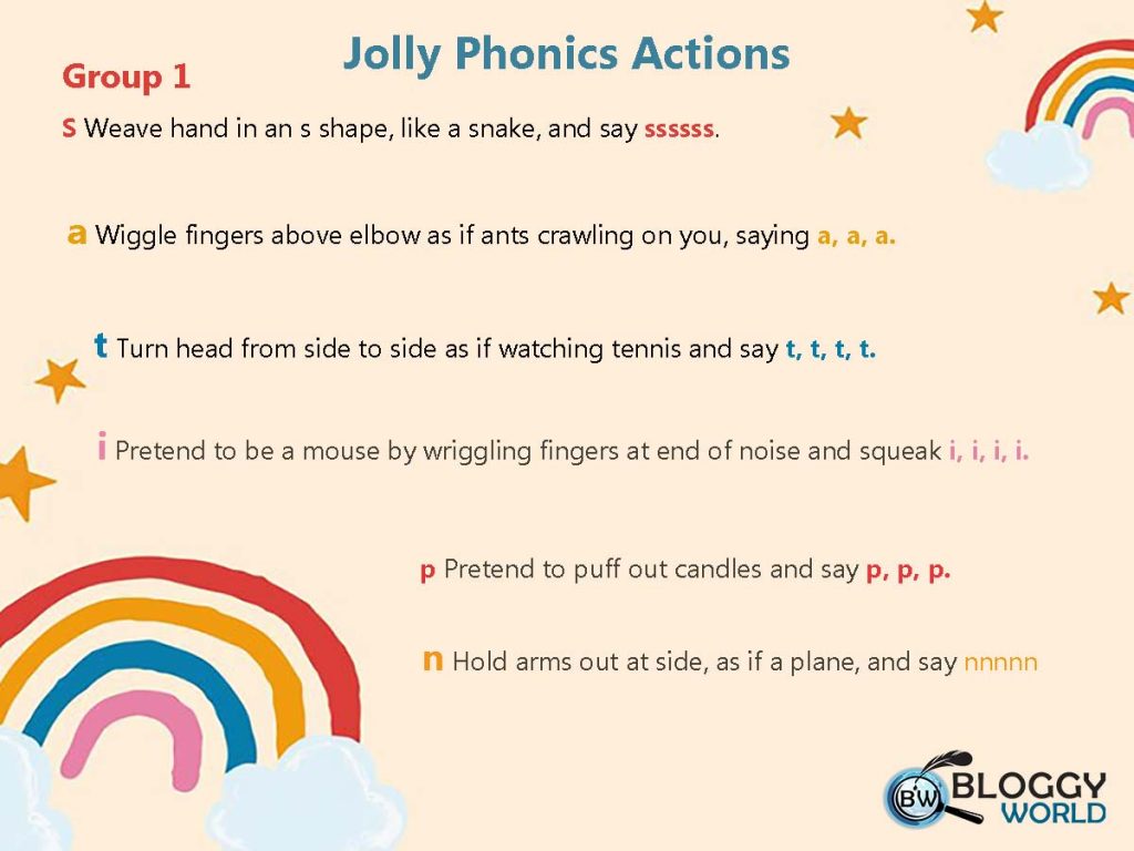 actions of jolly phonics group 1 how to pronounce and hand actions with letter sounds of jolly phonics s, a ,t ,i, p, n image presented by bloggy world
