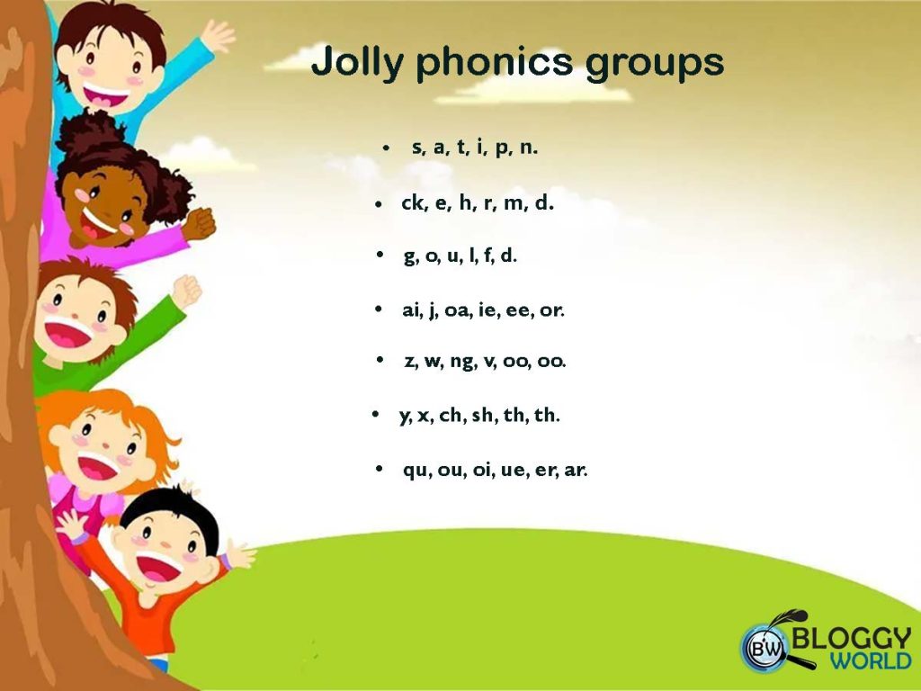 jolly phonics 42 letter sounds 7 groups image presented by bloggyworld.com