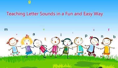 teach jolly phonics letter sounds in fun and easy way to start teaching reading to kids image presented by bloggyworld.com
