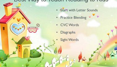 effective ways to teach reading with phonics, phonic rules steps of teaching phonics to kids images presented by bloggy world