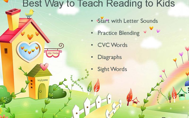 effective ways to teach reading with phonics, phonic rules steps of teaching phonics to kids images presented by bloggy world